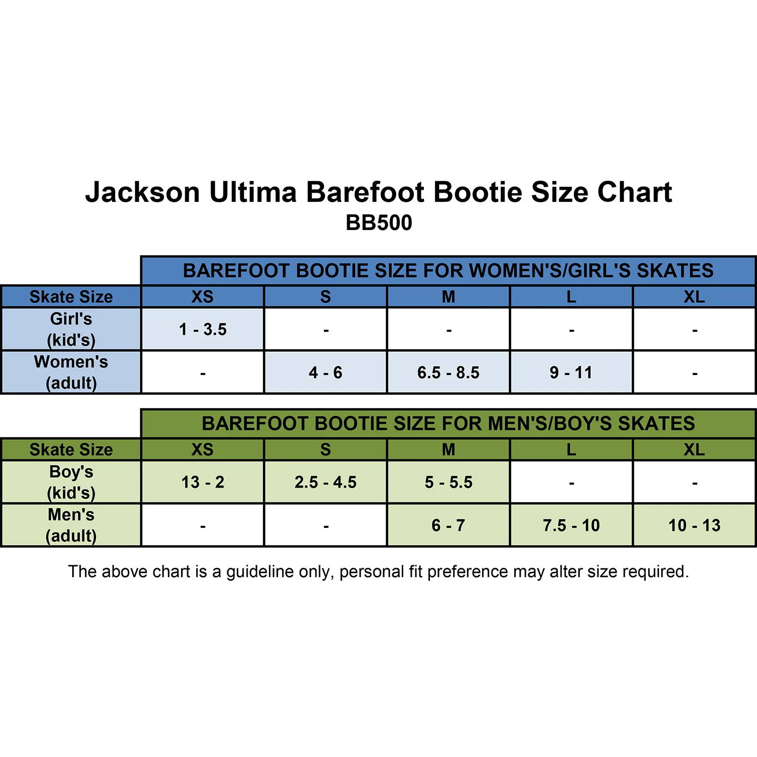 Barefoot Bootie (USFS) - Image 4